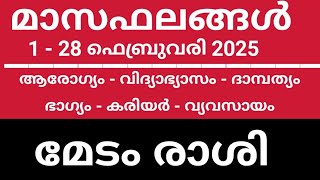 മേടം രാശി :: 2025 ഫെബ്രുവരി മാസത്തിലെ സംപൂര്‍ണ്ണ മാസഫലങ്ങള്‍.