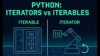 Iterators and Iterables | Python Tutorial