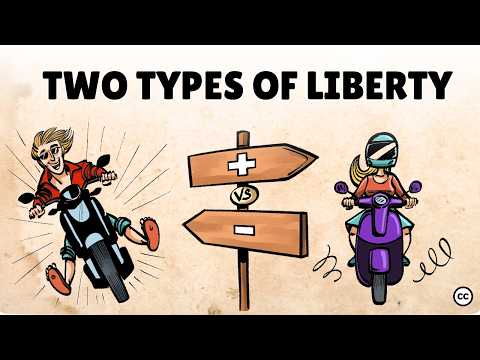 What is the two types of liberty?