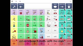 Grid for iPad- Gestalt language