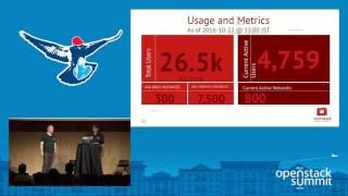 TryStack- The Free OpenStack Community Sandbox