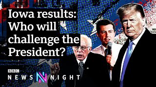 US election 2020: Sanders and Buttigieg take early lead ahead of State of the Union – BBC Newsnight