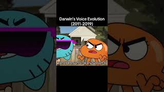 Darwin S Voice Evolution Throughout The Seasons