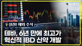 [실전! 해외 주식] 테바, 혁신적 IBD 신약 개발로 6년 만에 최고 주가