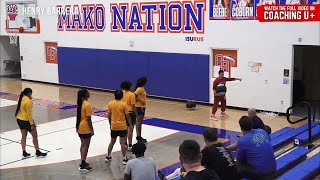 🏀 Alabama strength \u0026 conditioning coach Henry Barrera demonstrated his Athletic Performance Blu...