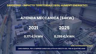 CARO ENERGIA, PER LE IMPRESE SARDE BOLLETTA IN CRESCITA DEL 70 PER CENTO IN QUATTRO ANNI 15 02 2025