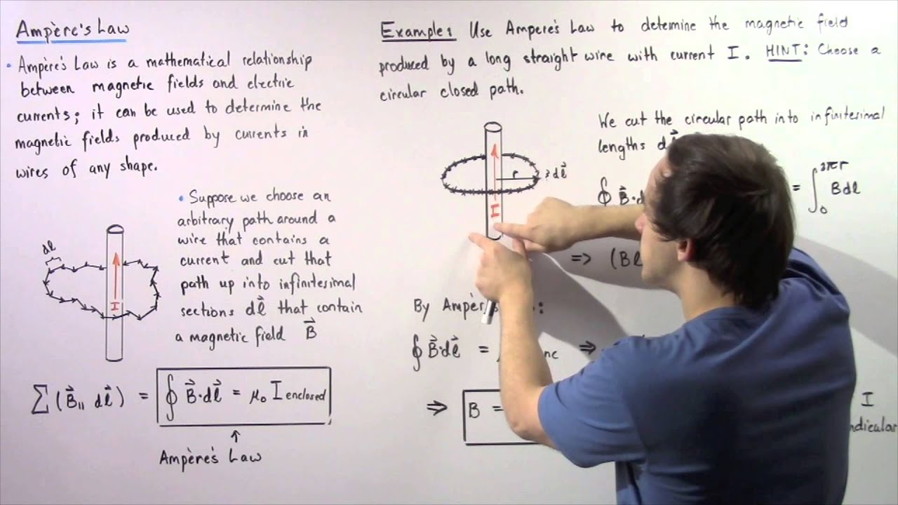 Ampere's Law - YouTube