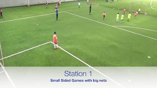 Soccer Nova Scotia Best Practice - Preferred Training Model