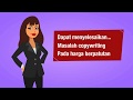 Copywriting Malaysia Ayat Jualan Facebook Malaysia