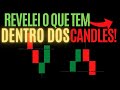 A Lógica do preço.O tem DENTRO DOS CANDLES ?#raioxdoscandles