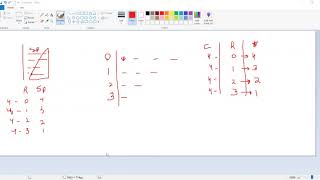 IF Else Part 2 In Python | Python Programming Tutorial | Craw Security #python #pythonprogramming