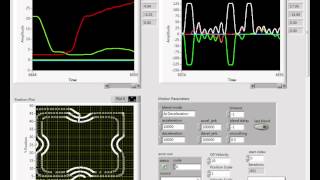 LabVIEW GCode Parser Demo