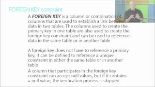 02 - Database Fundamentals - Relational Concepts