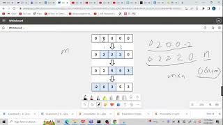 Leetcode 370. Range Addition (difference)