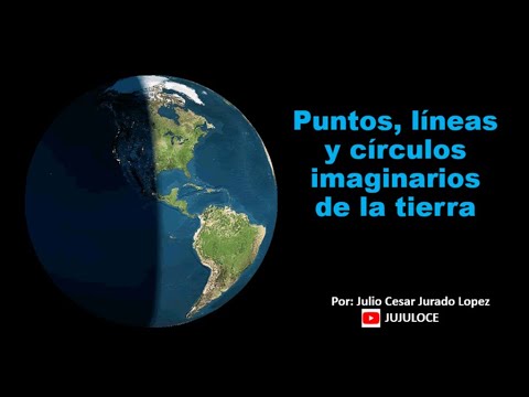 Puntos, Líneas Y Círculos Imaginarios De La Tierra - YouTube