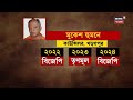 lok sabha election 2024 কার দখলে যাবে পার্টি অফিস tmc bjp দ্বন্দ্বে ধুন্ধুমার খড়গপুর