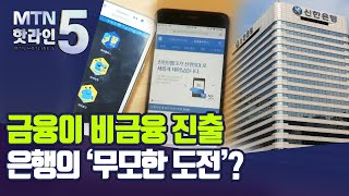 위비톡 재현?…은행권 비금융플랫폼에 '기대반 우려반' / 머니투데이방송 (뉴스)