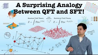 Statistical Mechanics 9 | The Curious Analogy Between SFT and QFT 🤔 (On Me!)