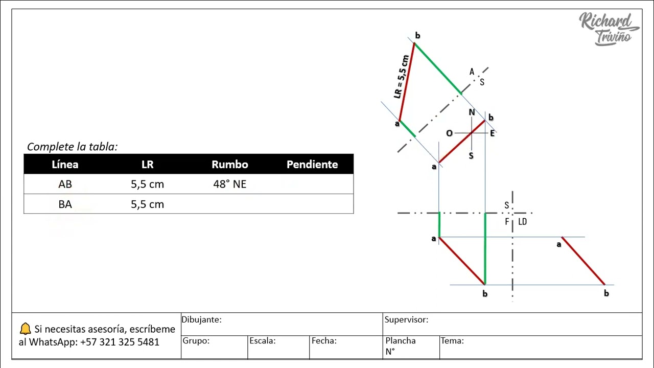 ️📐 Lineas | Rumbo, Pendiente, Longitud Real Y Clasificación | Geometria ...