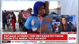 Προσφυγικό: Εκατοντάδες οι πρόσφυγες στην Ελλάδα – Ο Ερντογάν ξεκινάει εκστρατεία στη Συρία