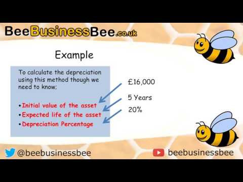 Calculating Depreciation Reducing Balance Method Calculating Depreciation Reducing Balance Method