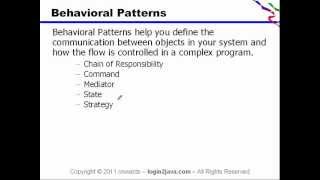 Advance Java Series - Design Patterns Classifivcation