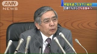 0％台後半へ　日銀、物価見通し“引き下げ”検討(15/04/29)