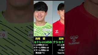 2023年高卒Jリーガーのナショトレ選出歴調べてみた(short版)