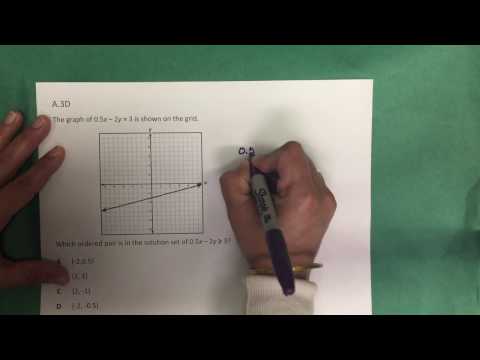 A.3D Graphing Linear Inequalities on the Coordinate Plane A.3D Graphing Linear Inequalities on the Coordinate Plane