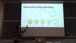 Visualization Fall 2016 Lecture 18