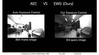 Exposure Control Using Bayesian Optimization Based on Entropy Weighted Image Gradient