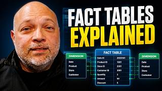 Fact Tables vs Dimension Tables: Which One Matters More?
