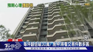 台積電外溢行情? 大樓價格3年翻倍 市區畸零地貴5倍賣｜TVBS新聞