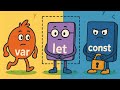 Var, Let, Const in JavaScript | #1 Tutorial for Coding Interviews