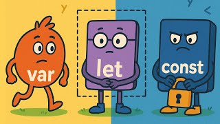 Var, Let, Const in JavaScript | #1 Tutorial for Coding Interviews