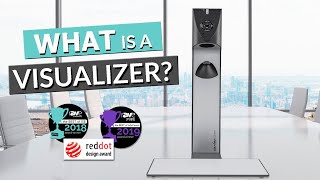 What is a WolfVision Visualizer / document camera?