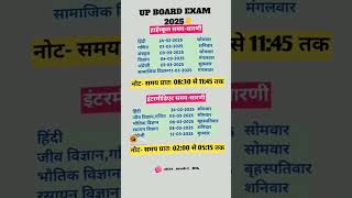 10 and 12 2025 Bord exam  time table