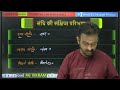 sandhi in hindi संधि theory mcq 30 din 30 marathon all state exams hindi by deepak phogat