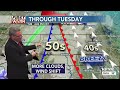 KFYR First News at Ten Weather 11/11/2024