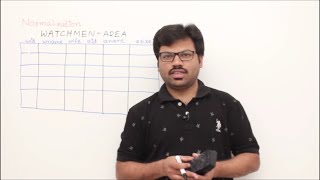 Introduction to Normalization, Functional Dependency, Axioms