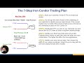 steal my $10k iron condor trading plan from entry to exit