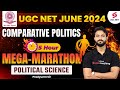 UGC NET Political Science Marathon| Comparative Politics Revision | UGC NET JUNE 2024 | Pradyumn Sir