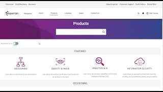 What is MyExperian?