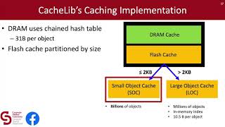 OSDI '20 - The CacheLib Caching Engine: Design and Experiences at Scale