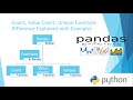 Count, Value Count, Unique Functions in Pandas | Python