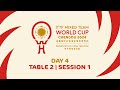 LIVE! | T2 | Day 4 | ITTF Mixed Team World Cup 2024 | Session 1