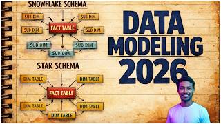 Star vs. Snowflake? Mastering SCDs and Data Modeling in 2026
