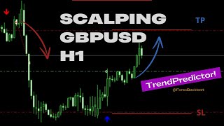 Hasil Backtest Indikator Trend Predictor di GBPUSD | Banyak Loss di TF 1 Jam! | Rencana Scalping M15