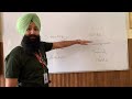 Lecture on Writing Process|| Online Competitive Examination Coaching|| SGTB KHALSA COLLEGE||