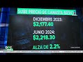 Canasta básica: precios de los productos suben de precio | DPC con Nacho Lozano